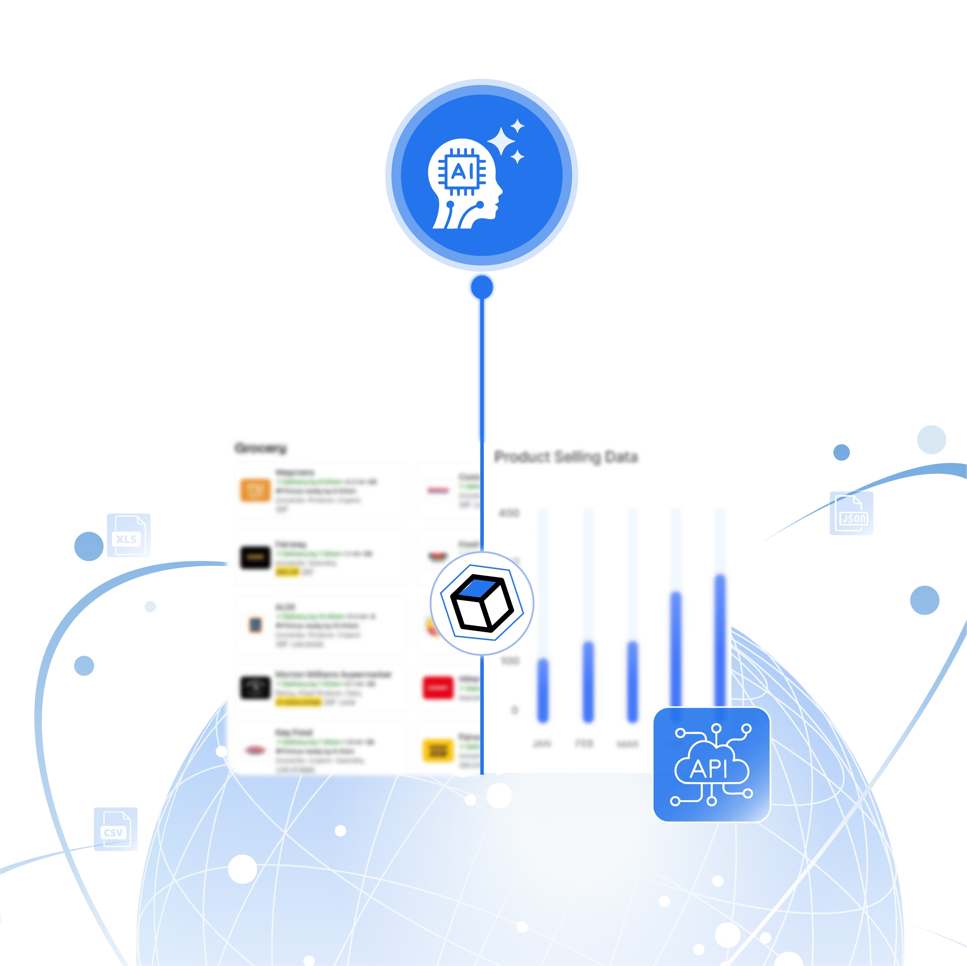 API Access